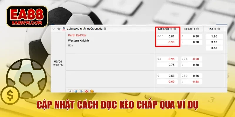 Cập nhật cách đọc kèo chấp qua ví dụ