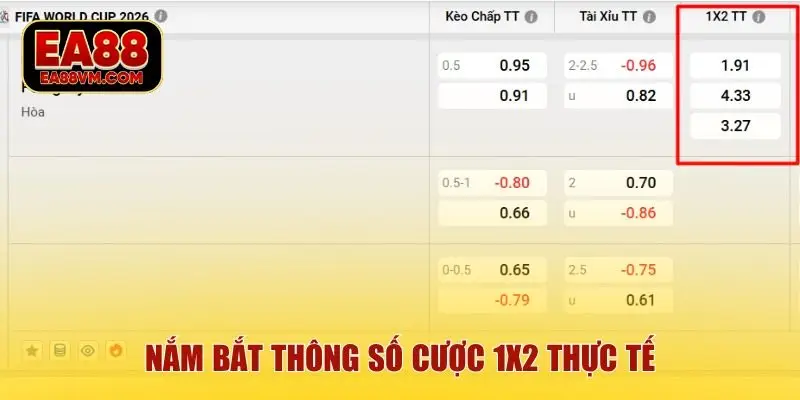 Nắm bắt thông số cược 1x2 thực tế