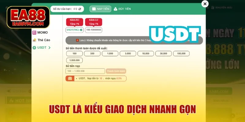 USDT là kiểu giao dịch nhanh gọn
